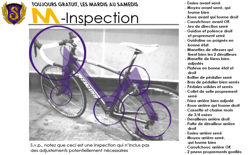 M-inspection service